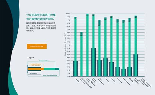 信息藝術(shù)設(shè)計系